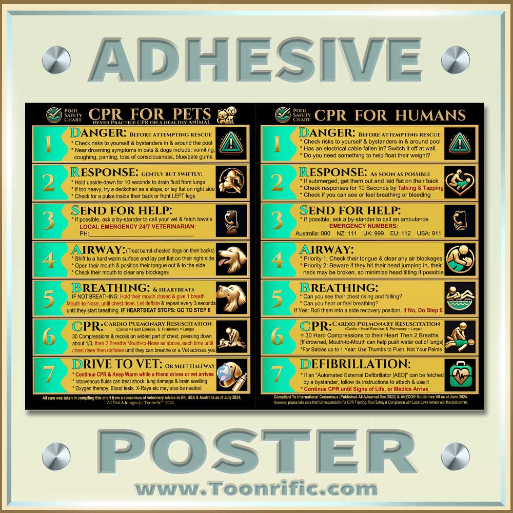 Product Image of Adhesive Poster - CPR for Pets and People on the same Pool Safety Chart - Designer Color Lagoon Green and Gold on Black Copyright Toonrific
