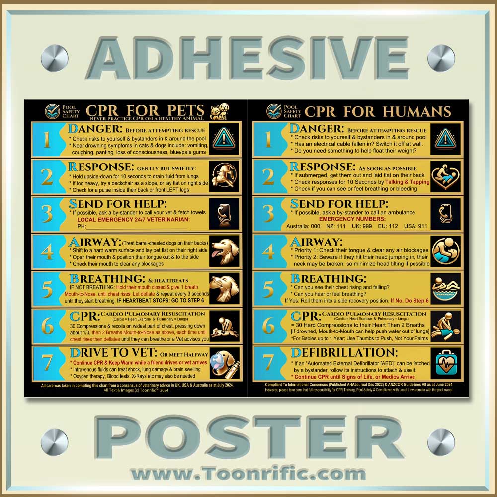 Product Image of Adhesive Poster - CPR for Pets and People on the same Pool Safety Chart - Designer Color Teal and Gold on Black Copyright Toonrific