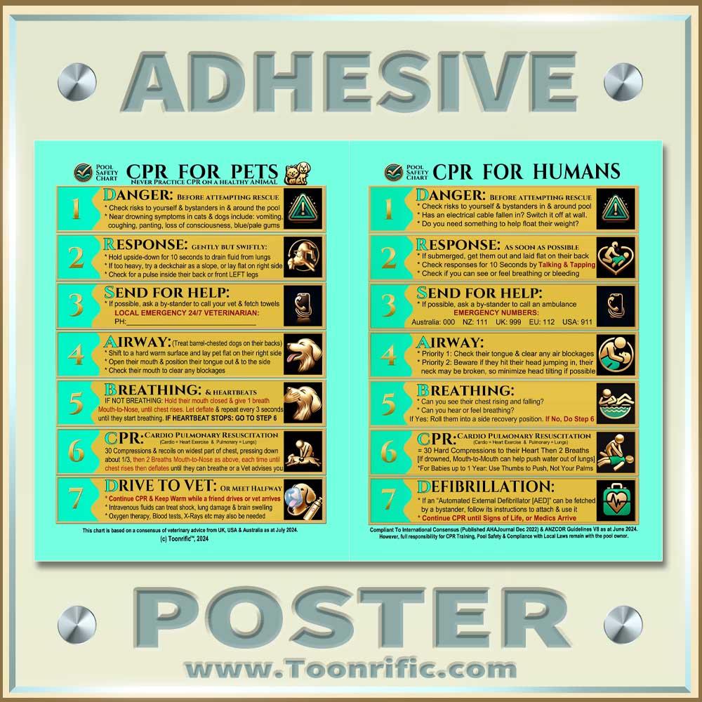 - CPR for Pets and People on the same Pool Safety Chart - Designer Color Lagoon Green, Gold and Black on a Paler Lagoon Green Background, Copyright Toonrific