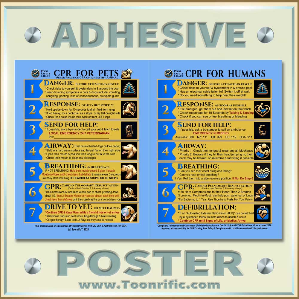 - CPR for Pets and People on the same Pool Safety Chart - Designer Color Ocean Blue, Gold and Black on a medium Blue Background, Copyright Toonrific