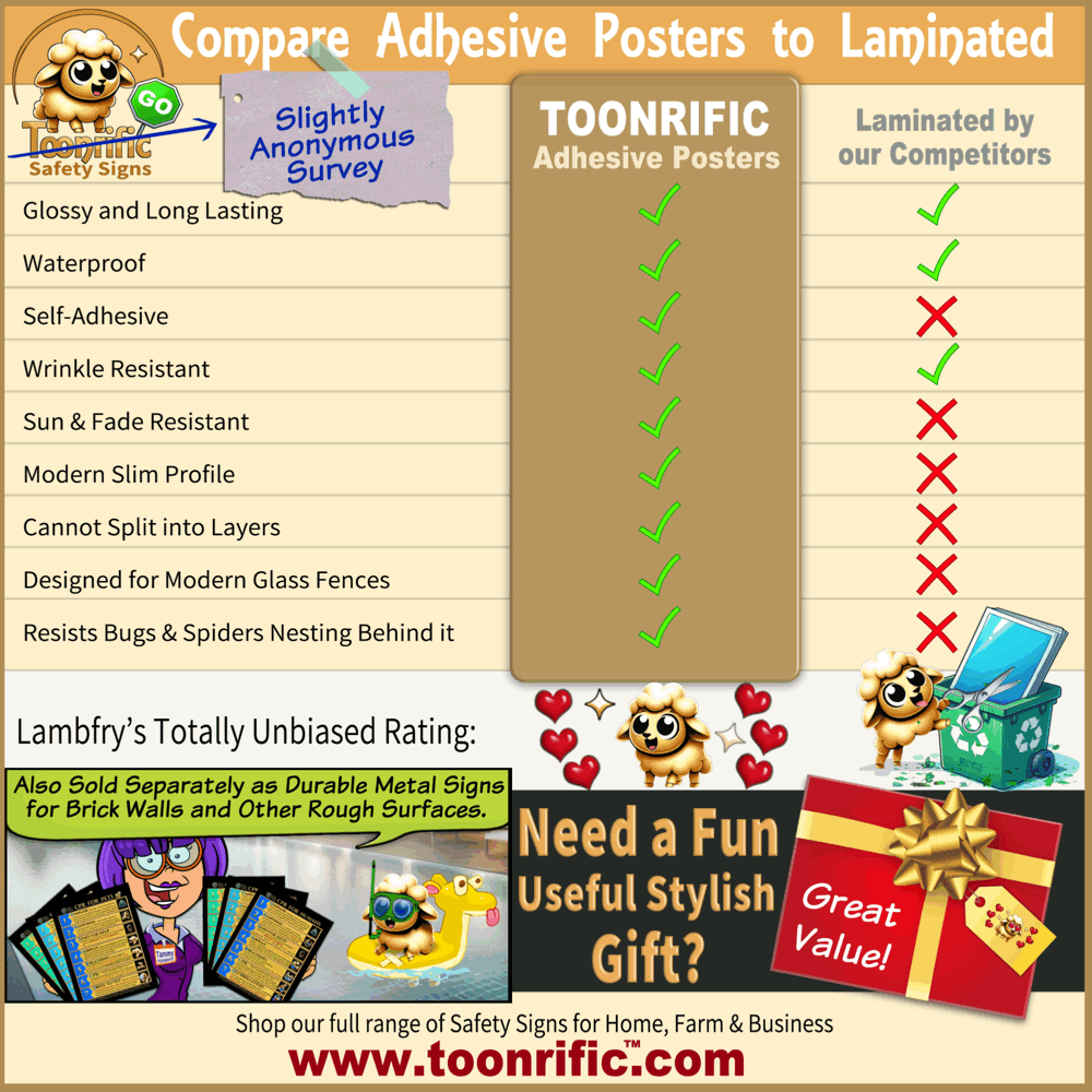 A Cute Funny Animated Gif to compare Toonrific Modern Unique Adhesive CPR Posters to Laminated Pool Safety Charts, and Lambfry's funny and very biased opinions of both.