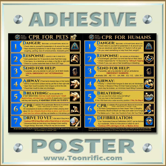 Product Image of Adhesive Poster - CPR for Pets and People on the same Pool Safety Chart - Designer Color Ocean Blue and Gold on Black Copyright Toonrific