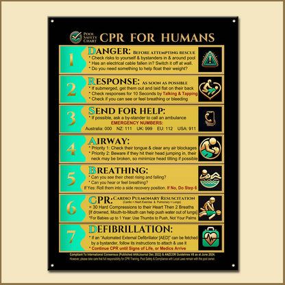 CPR for Humans Durable Metal Tin Sign