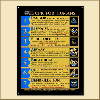 CPR for Humans Durable Metal Tin Sign