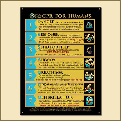 CPR for Humans Durable Metal Tin Sign