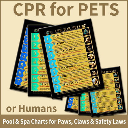 CPR for Humans Durable Metal Tin Sign