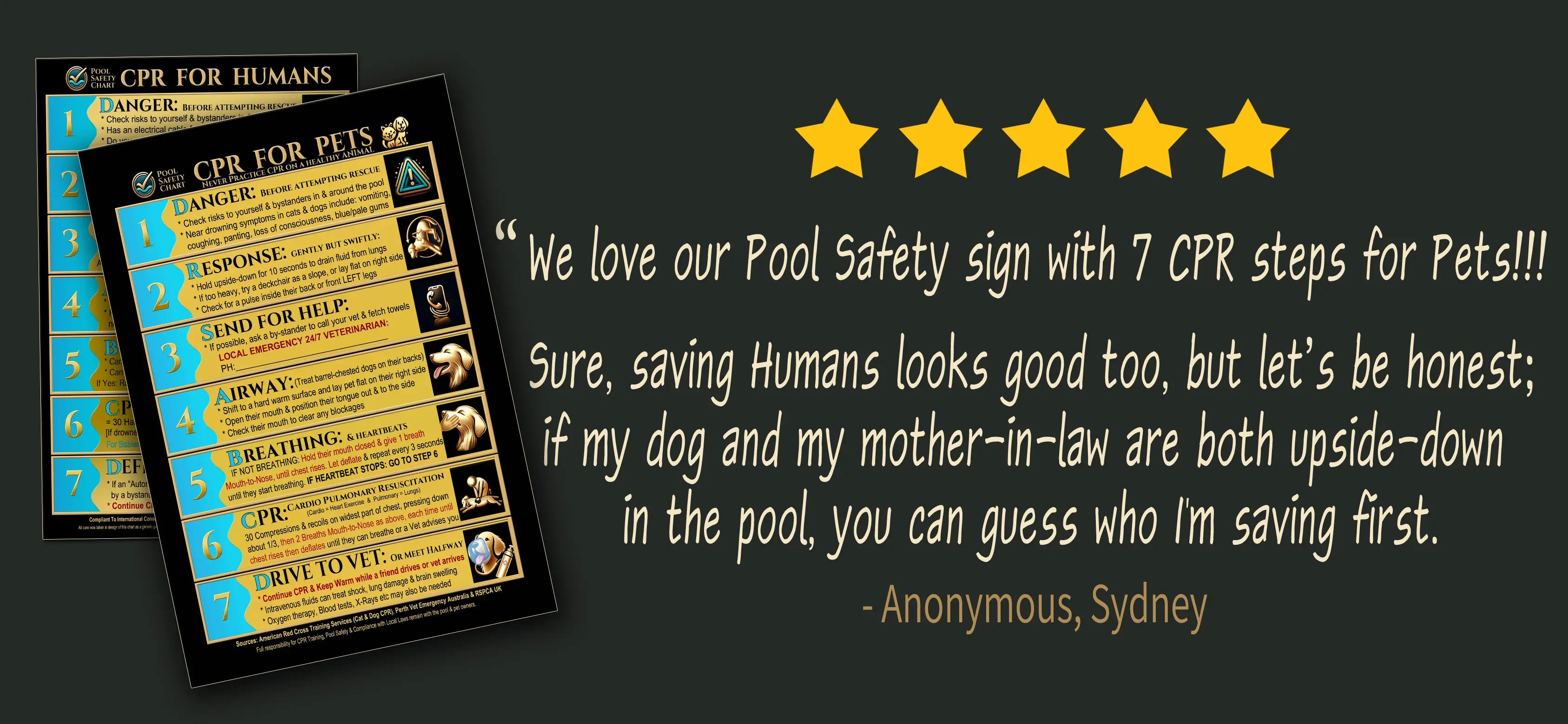 2 Classy Matching Pool Safety Signs about depicting CPR for Pets and CPR for Humans - drowning - with Historical Funny Review Quote by Anonymous, Sydney, who wrote: We love our Pool Safety sign with 7 CPR Steps for Pets. Sure, the chart for saving humans looks good too, but let's be honest - if my mother-in-law-and my dog are both upside down in the pool, you can guess who I'm saving first. 