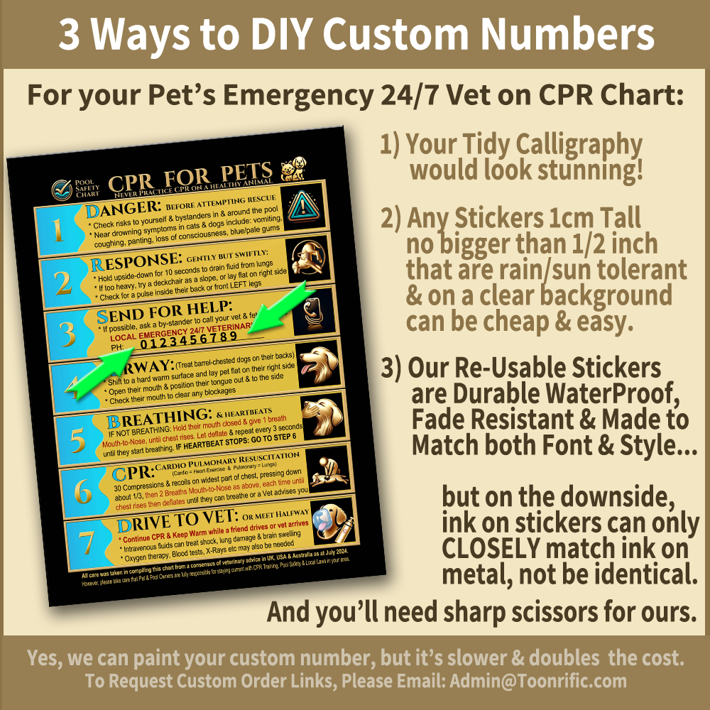 3 Ways to DIY Custom Numbers 1) Your tidy calligraphy would look stunning! 2) Any stickers on a clear background that you may already own. Or 3) These Self-Adhesive Stickers which are made to match your signs and posters. On the downside, ink on stickers can only CLOSELY match ink on metal, not be identical. And you may need sharp scissors if you wish to trim any of ours smaller.